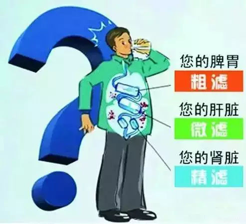 看看您家用的水管，是rg雷竞技太贵，还是家人的健康不值得投资？