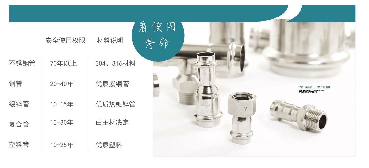 生活直饮水时代，rg雷竞技的时代！你准备好了吗？