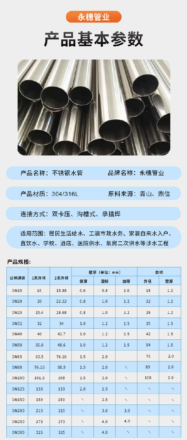 不锈钢饮水管ljj雷竞技官网业品牌详情页_05.jpg