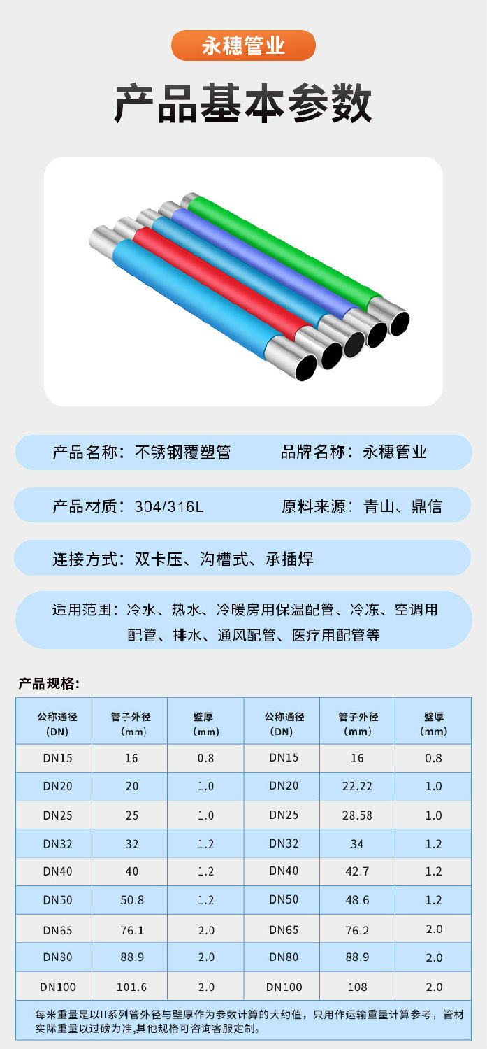 包塑rg雷竞技广东ljj雷竞技官网业品牌6.jpg