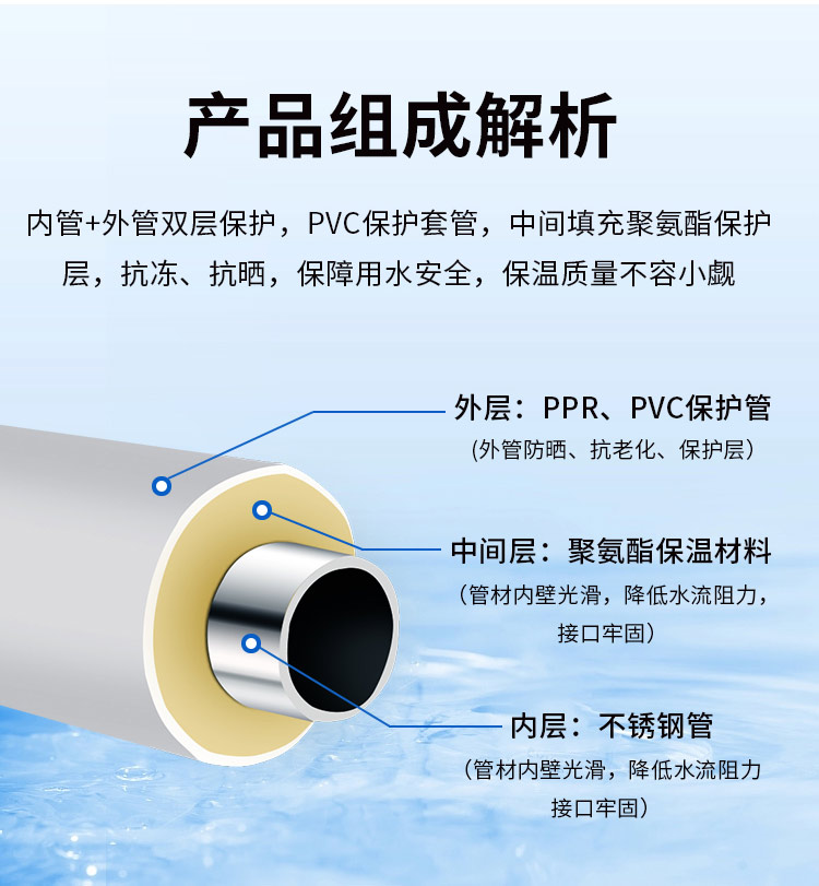 发泡不锈钢输水管广东ljj雷竞技官网业品牌5.jpg